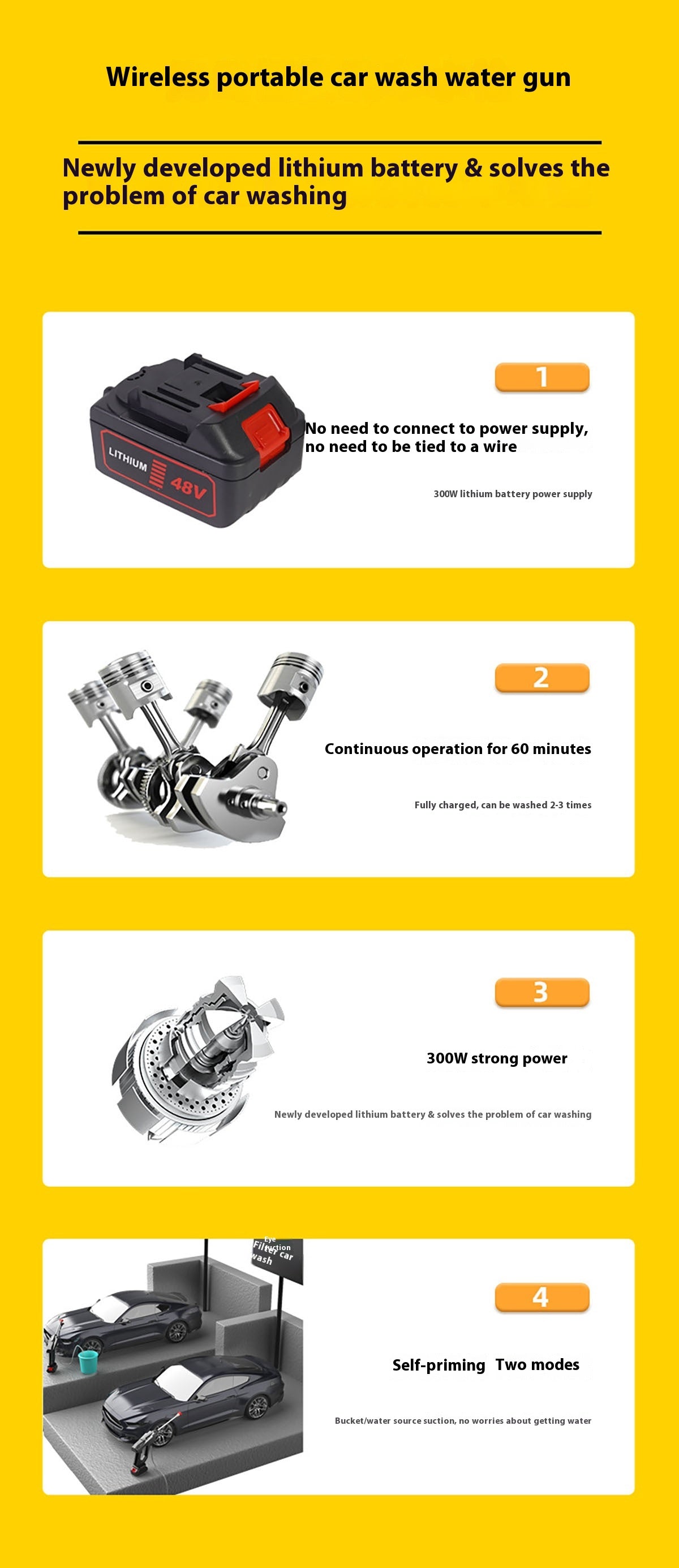 Portable Wireless Car Washing Gun